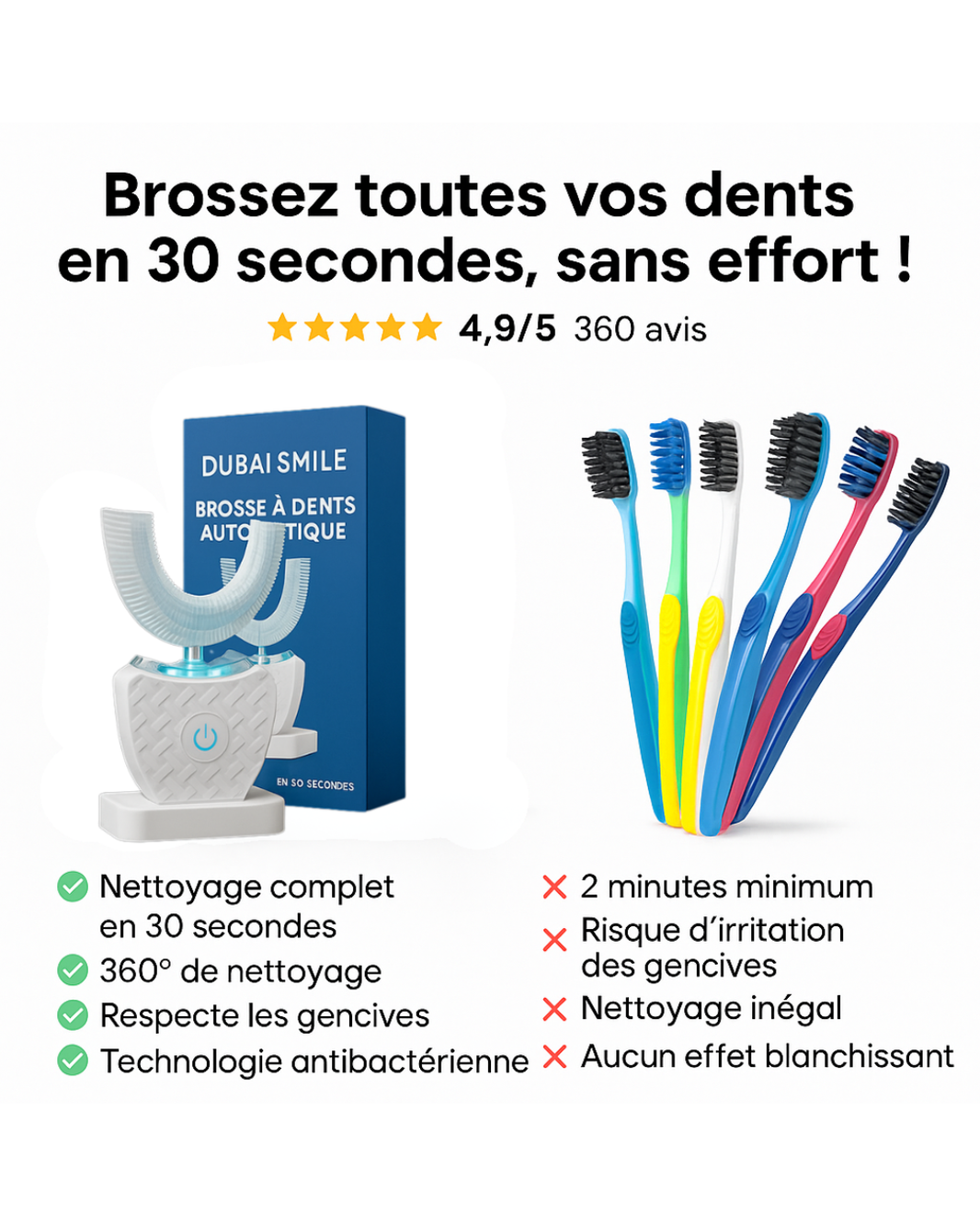 Brosse à dents automatique en U 360°